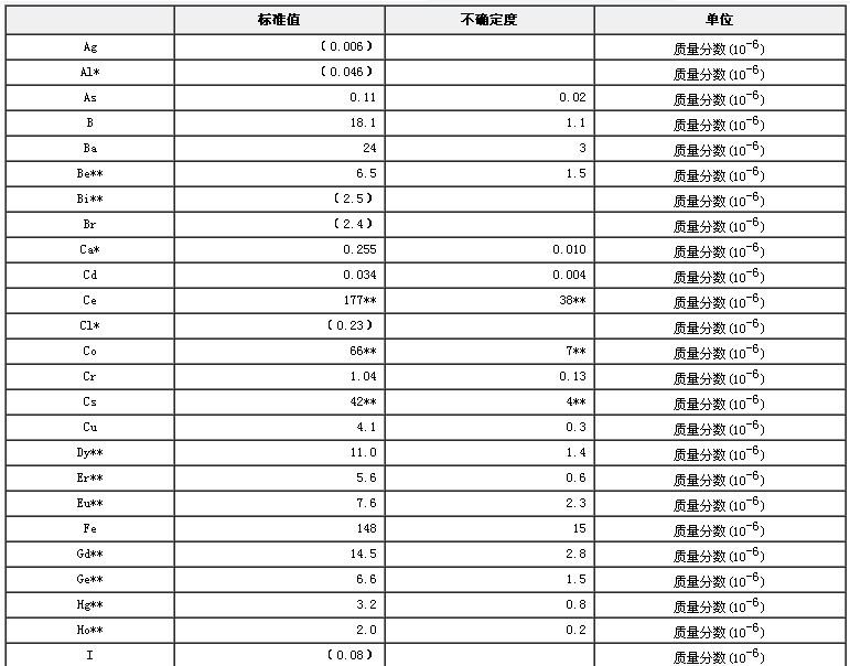 1735387835188713.jpg 胡萝卜的营养成分大揭秘.jpg